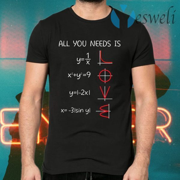 All You Need Is Love Math Funny Math Functional Math T-Shirts