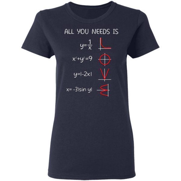 All You Need Is Love Math Funny Math Functional Math T-Shirt