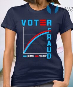 Election Voter Fraud 2020 Trump Biden 2020 President Election Fraud Results Rigger T-Shirt