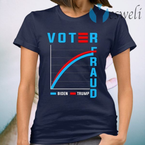 Election Voter Fraud 2020 Trump Biden 2020 President Election Fraud Results Rigger T-Shirt