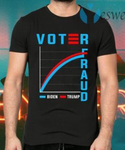 Election Voter Fraud 2020 Trump Biden 2020 President Election Fraud Results Rigger T-Shirts