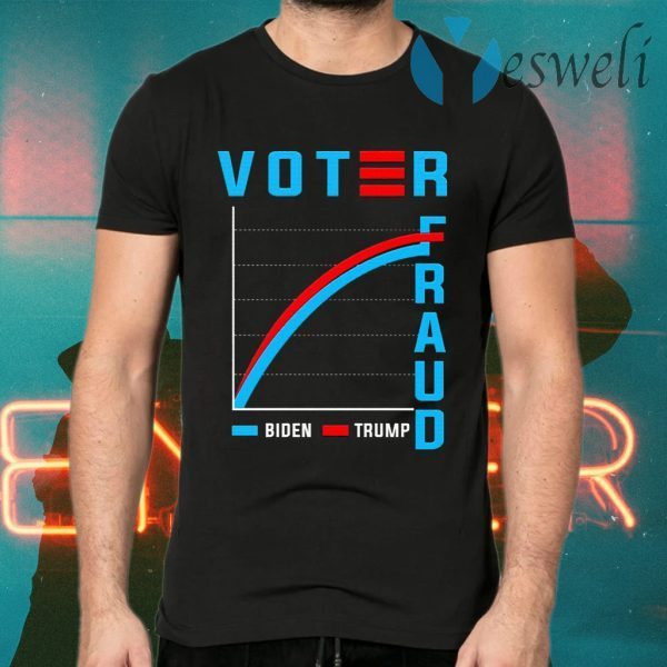 Election Voter Fraud 2020 Trump Biden 2020 President Election Fraud Results Rigger T-Shirts