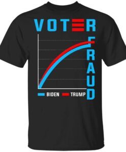 Election Voter Fraud 2020 Trump Biden 2020 President Election Fraud Results Rigger T-Shirt