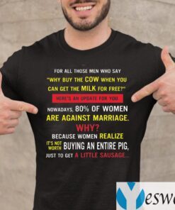 For All Those MenMen Who Say Why Buy The Cow When You Can Get The Milk for Free Shirts