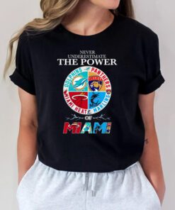 Never Underestimate the Power of Miami 2023 t shirts