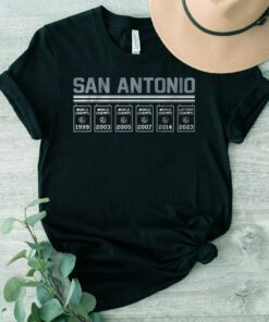 San Antonio Banners Tee Shirts