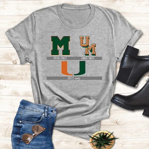 Miami Hurricanes 19401964 And 19651971 And 1972 Now Shirts