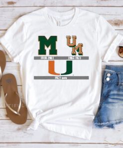 Miami Hurricanes 19401964 And 19651971 And 1972 Now T Shirt