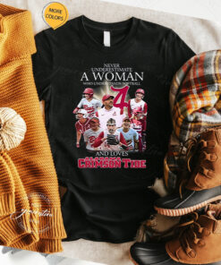 Never Underestimate A Woman Who Understands Football And Loves Alabama Crimson Tide 2023 TShirt
