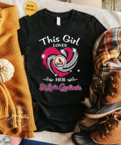 Real Women Love Baseball Smart Women Love The St. Louis Cardinals T Shirts