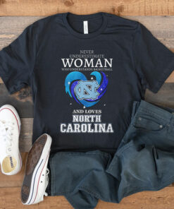 North Carolina Never Underestimate Woman Who Understands Basketball And Loves North Carolina Tar Heels tshirt