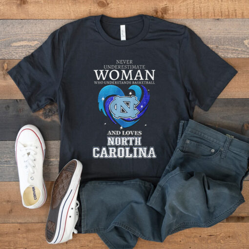 North Carolina Never Underestimate Woman Who Understands Basketball And Loves North Carolina Tar Heels tshirt