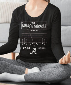 Alabama Football The Jalen Milroe Miracle Shirts