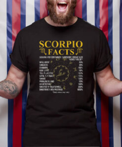 Scorpio Facts Horoscope Birthday Celebrant T-Shirt