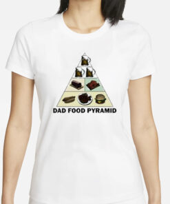 Dad Food Pyramid T-Shirts