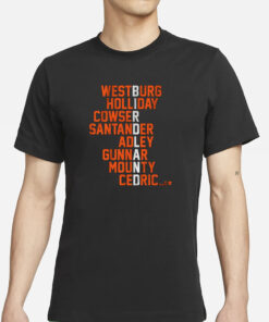 BIRDLAND NAMES 2024 T-SHIRTS