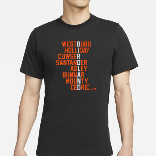 BIRDLAND NAMES 2024 T-SHIRTS